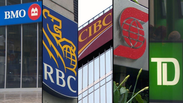 logos of "big five" Canadian banks
